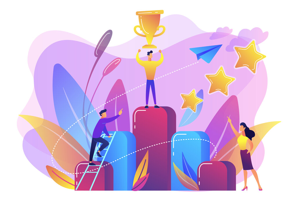 OKR-Implementation