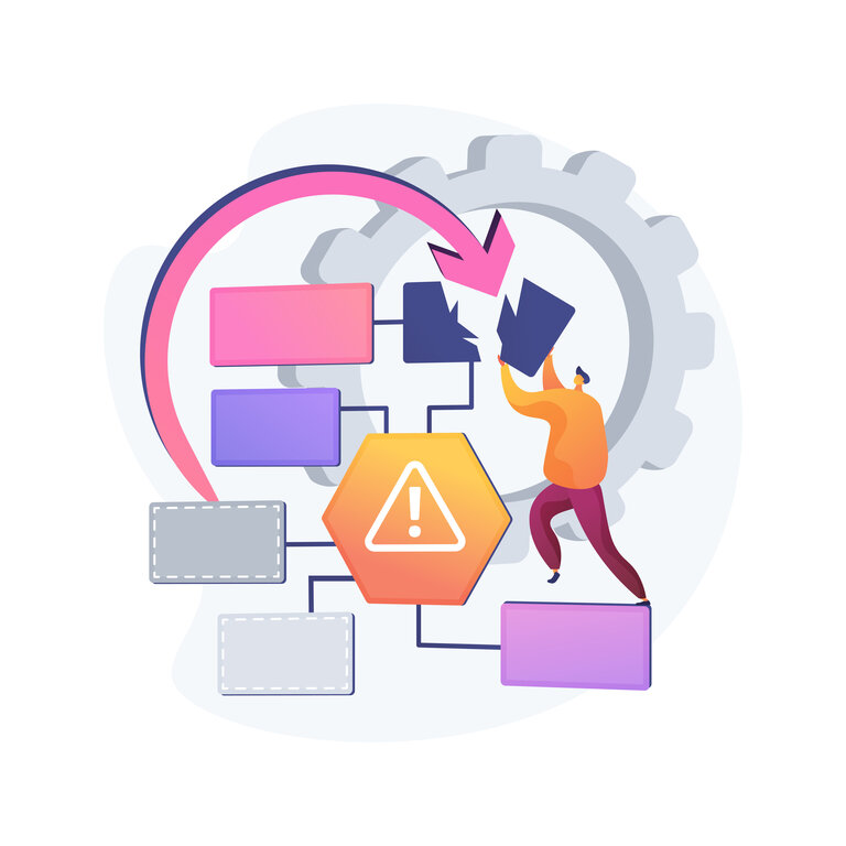 OKR
